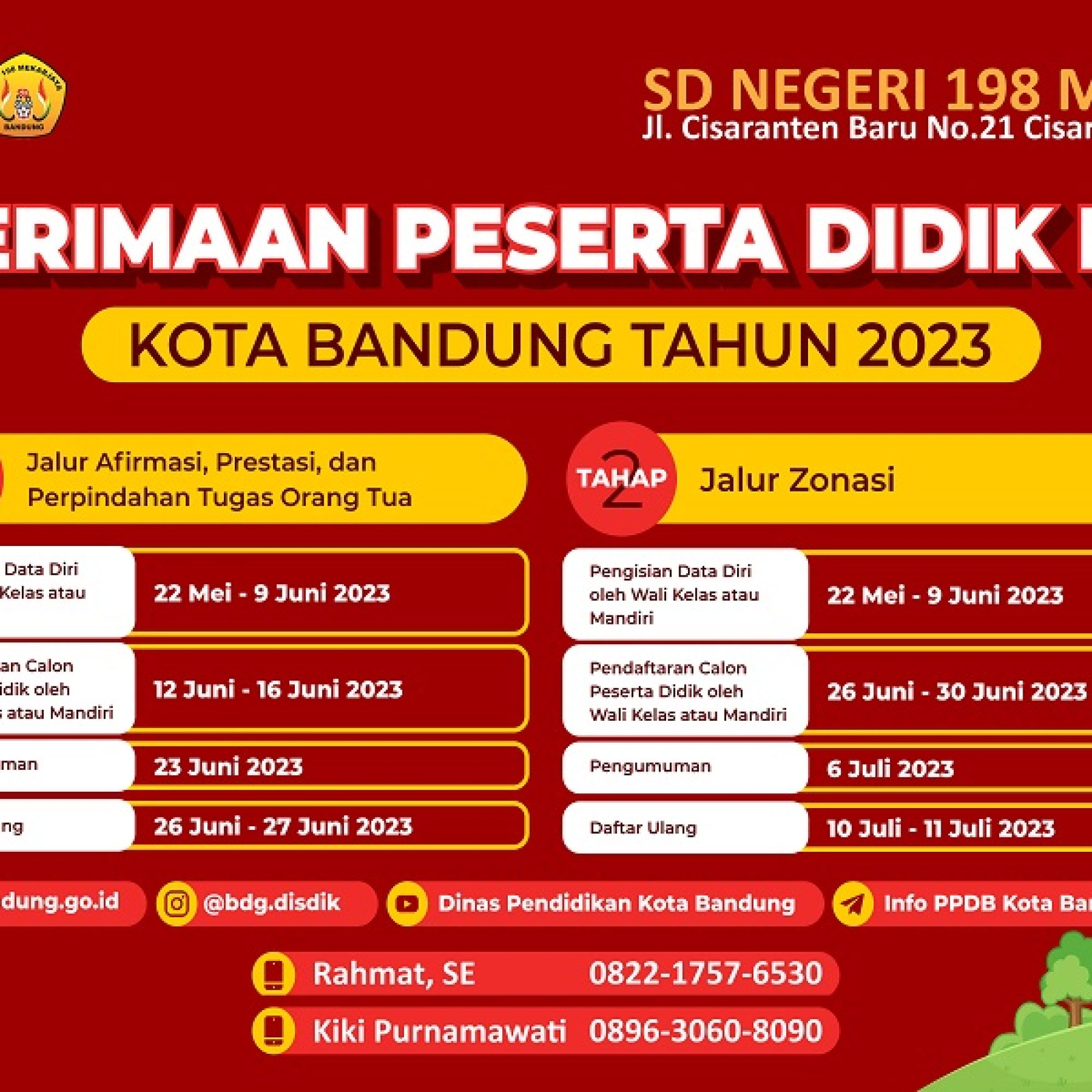 Hasil PPDB Tahap I Jalur Afirmasi dan Perpindahan Tugas Orang Tua SD Negeri 198 Mekarjaya Tahun 2023