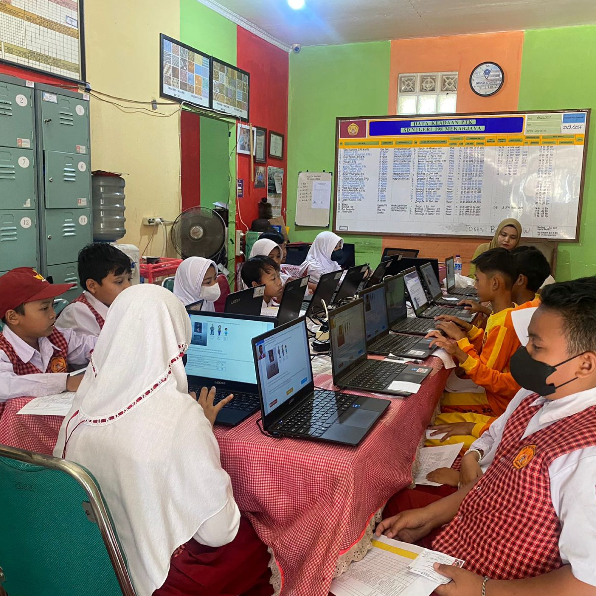 Gladi Bersih ANBK di SDN 198 Mekarjaya, Mempersiapkan Siswa untuk Sukses dalam Asesmen Nasional