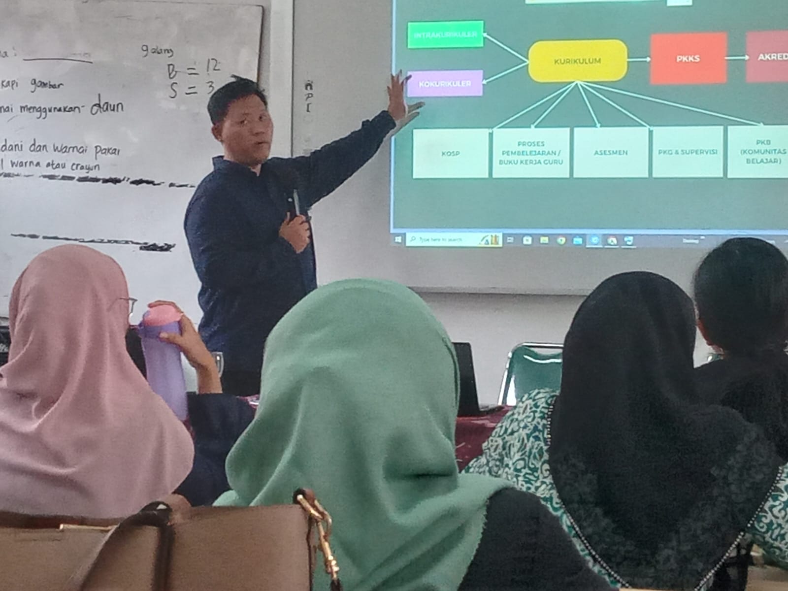 You are currently viewing Evaluasi Visi dan Misi Serta Program Sekolah SDN 198 Mekarjaya Tahun 2023/2024