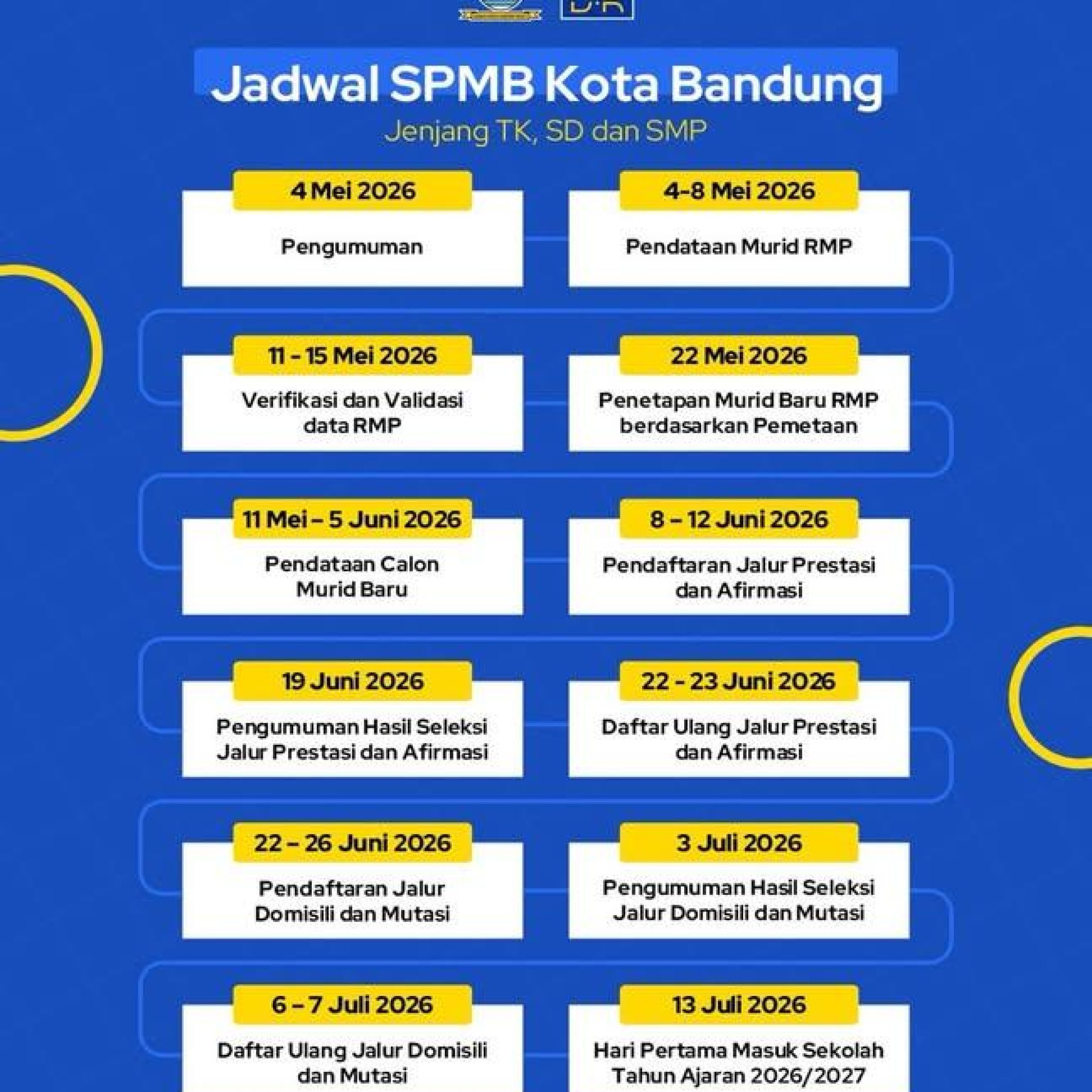 SPMB Kota Bandung Tahun 2026/2027