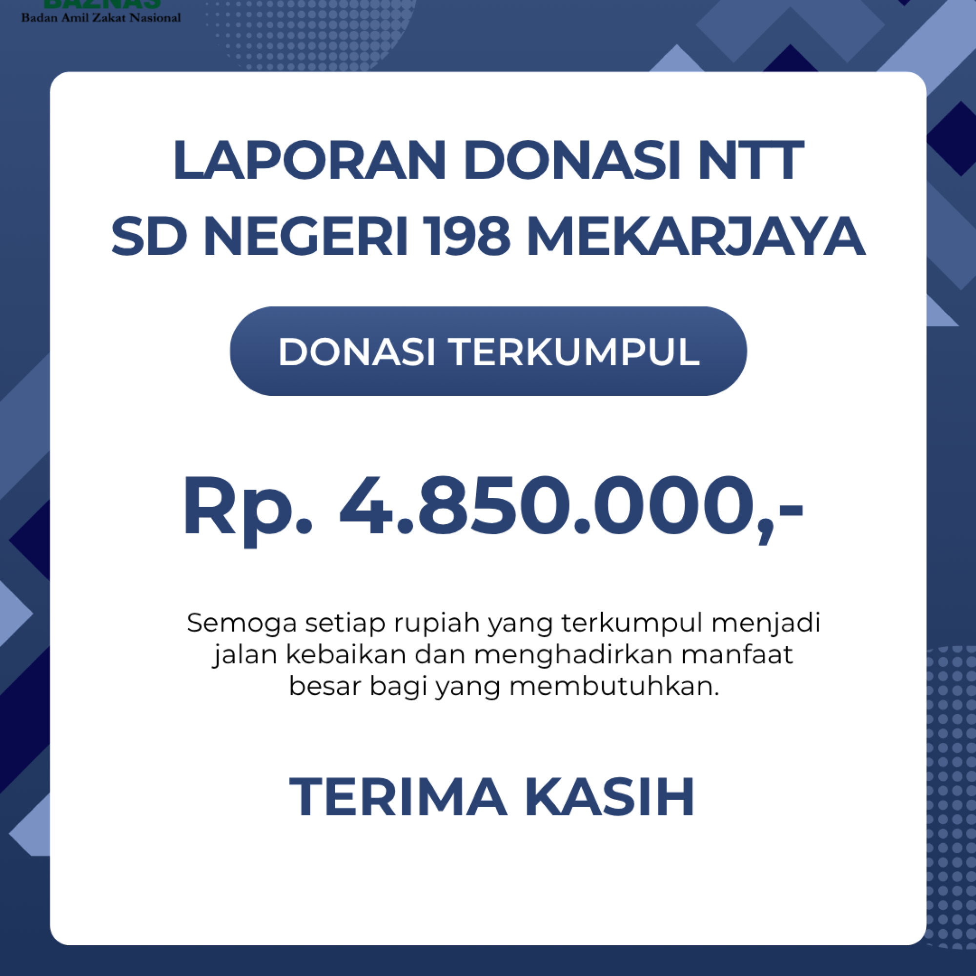 SDN 198 Mekarjaya Kota Bandung Galang Donasi Kemanusiaan, Salurkan Bantuan Melalui BAZNAS untuk Saudara di NTT