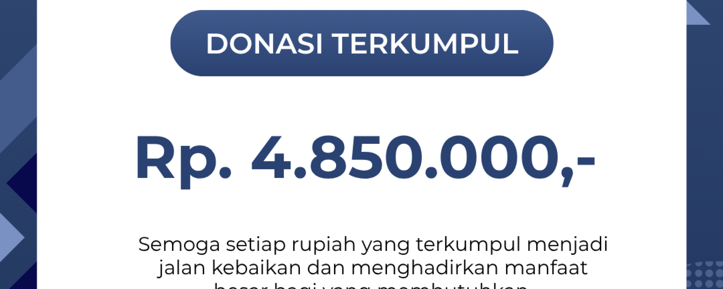 SDN 198 Mekarjaya Kota Bandung Galang Donasi Kemanusiaan, Salurkan Bantuan Melalui BAZNAS untuk Saudara di NTT